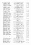 Landowners Index 005, Sac County 1985